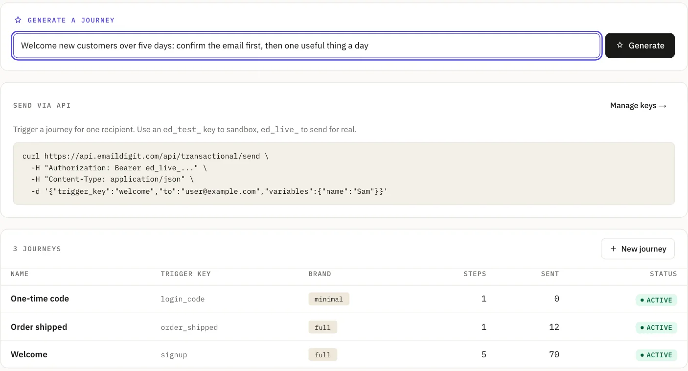 Journeys page: generate a journey from a sentence, with the trigger key column