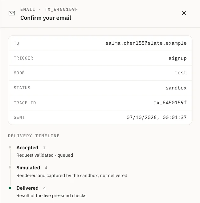 Log entry drawer: message metadata and delivery timeline.